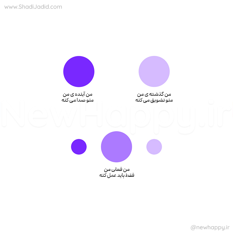 از قدرتت استفاده کن