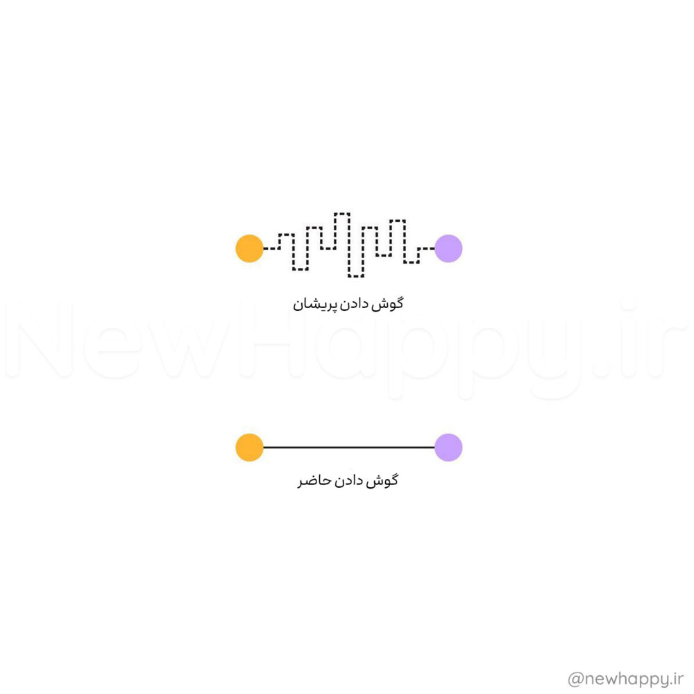 شادی جدید