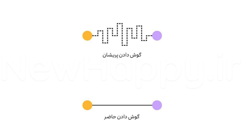 شادی جدید