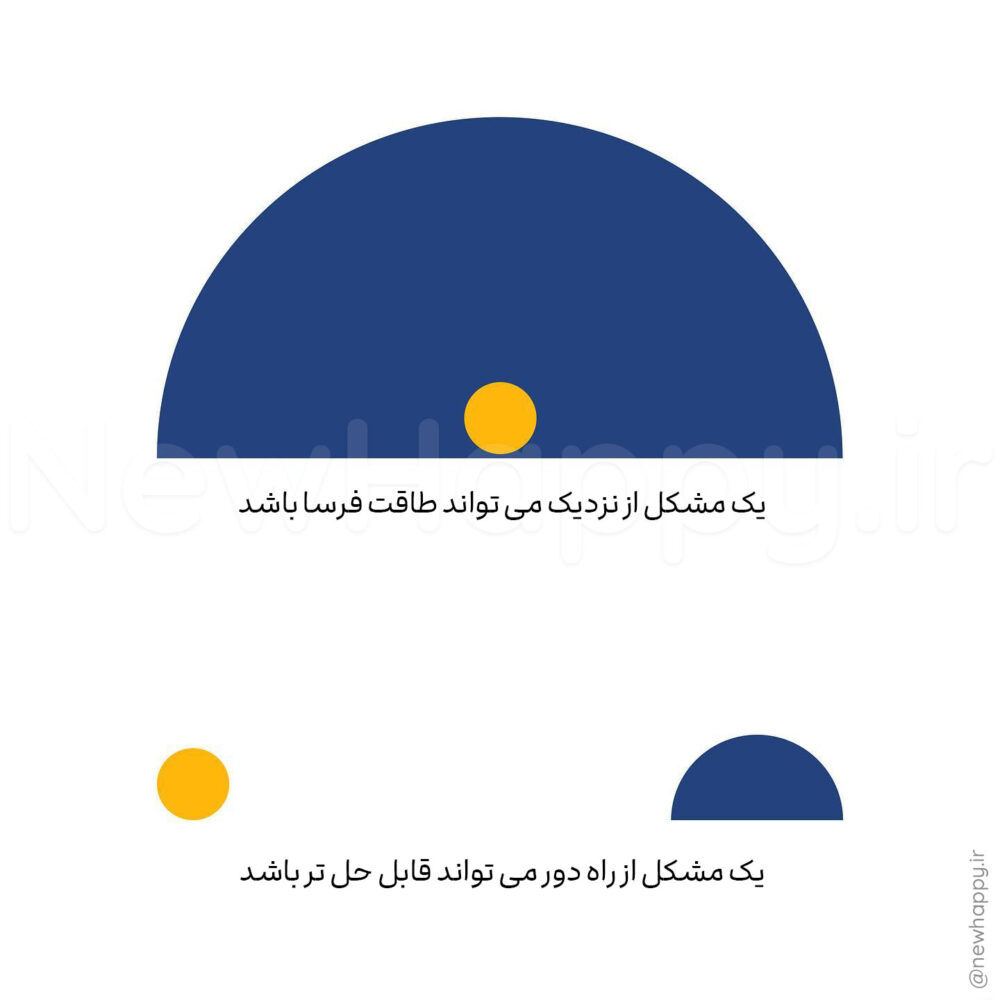 شادی جدید