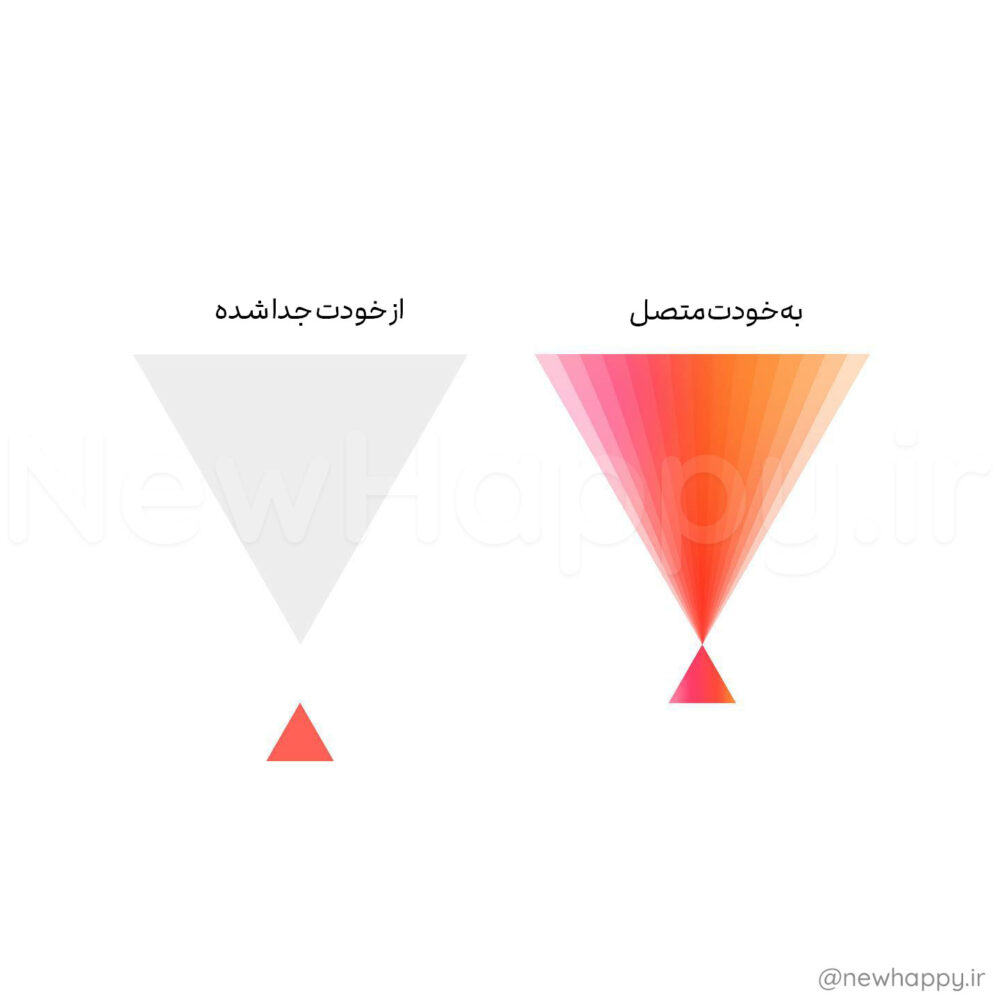 شادی جدید