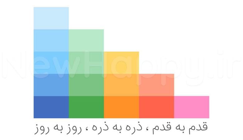 خوشحالی جدید