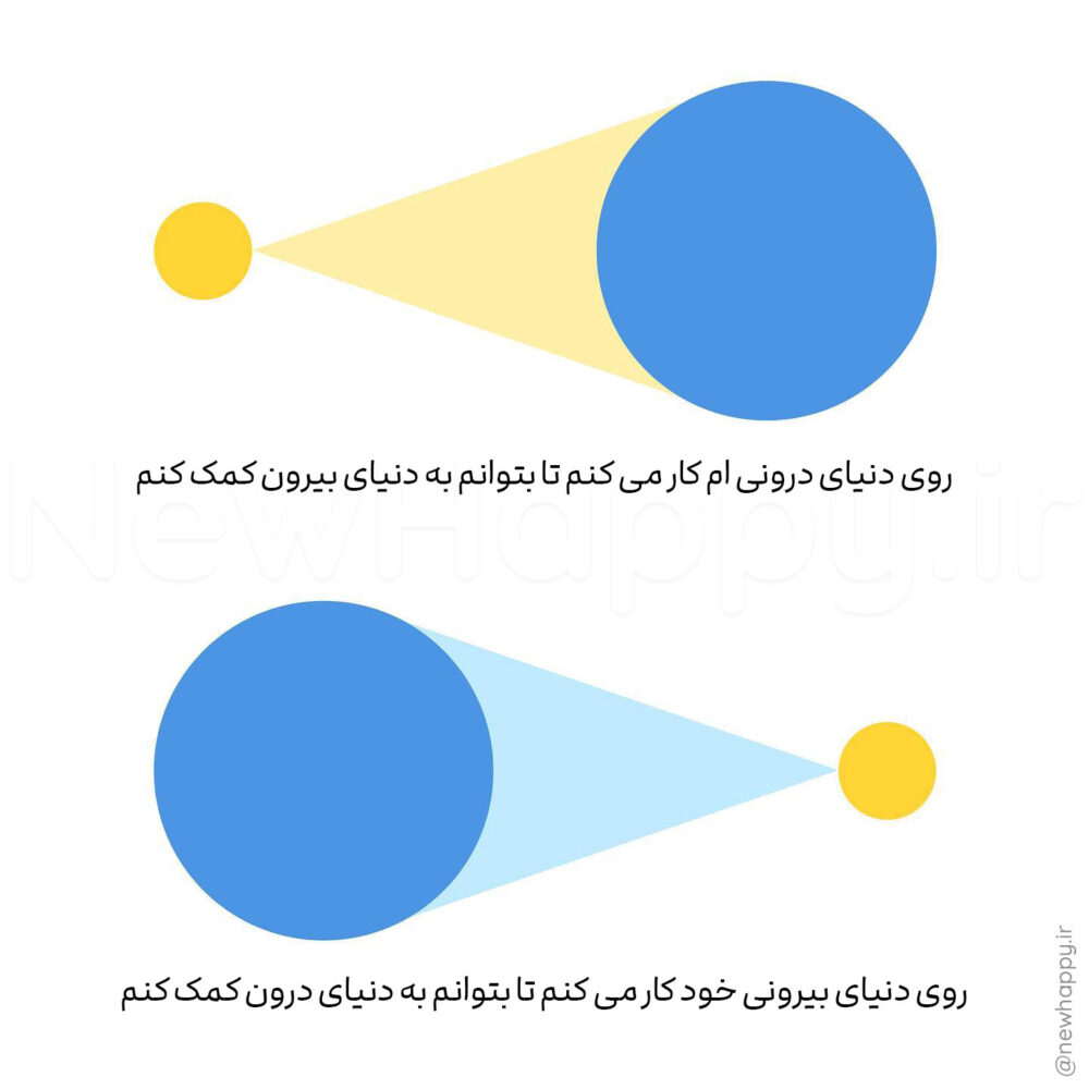شادی جدید
