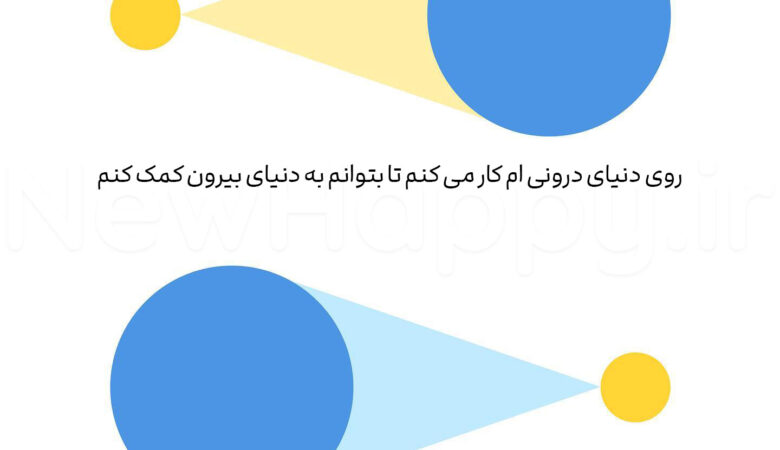 شادی جدید