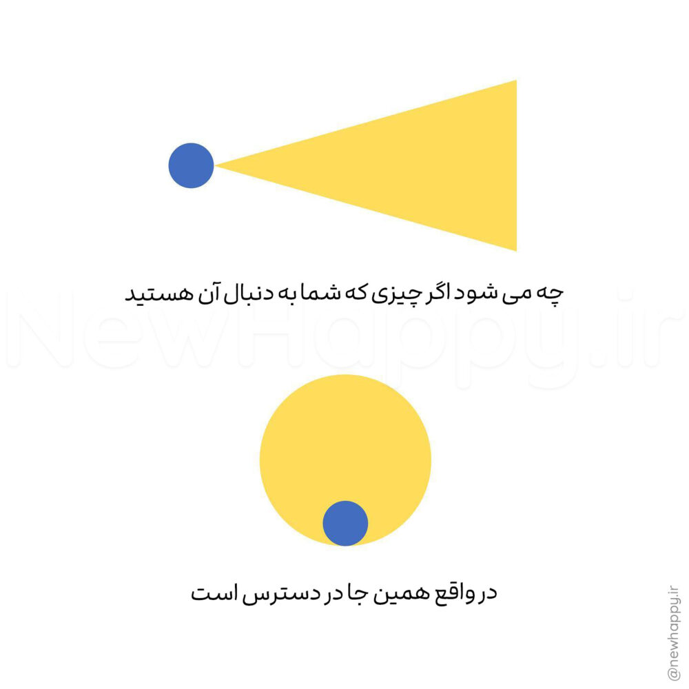خوشحالی جدید