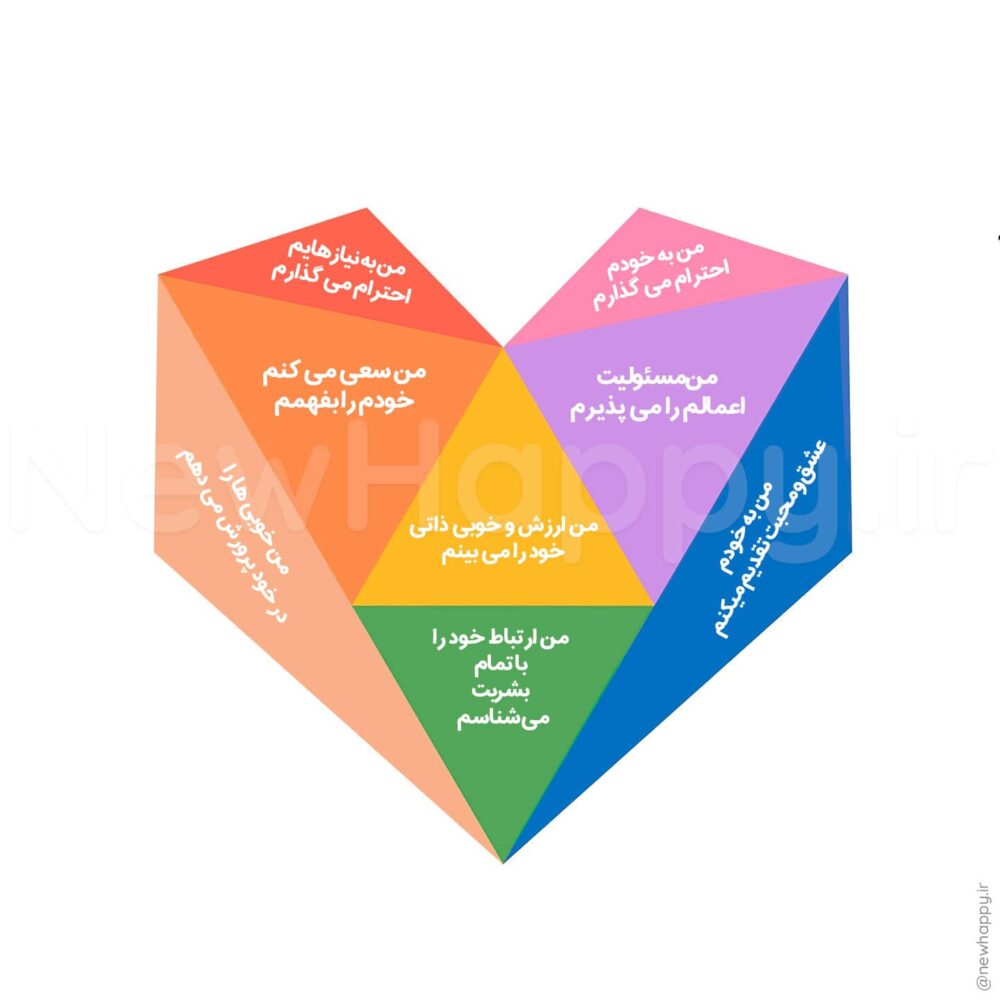خوشحالی جدید