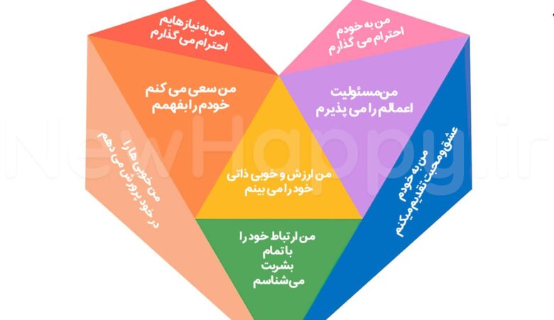 خوشحالی جدید