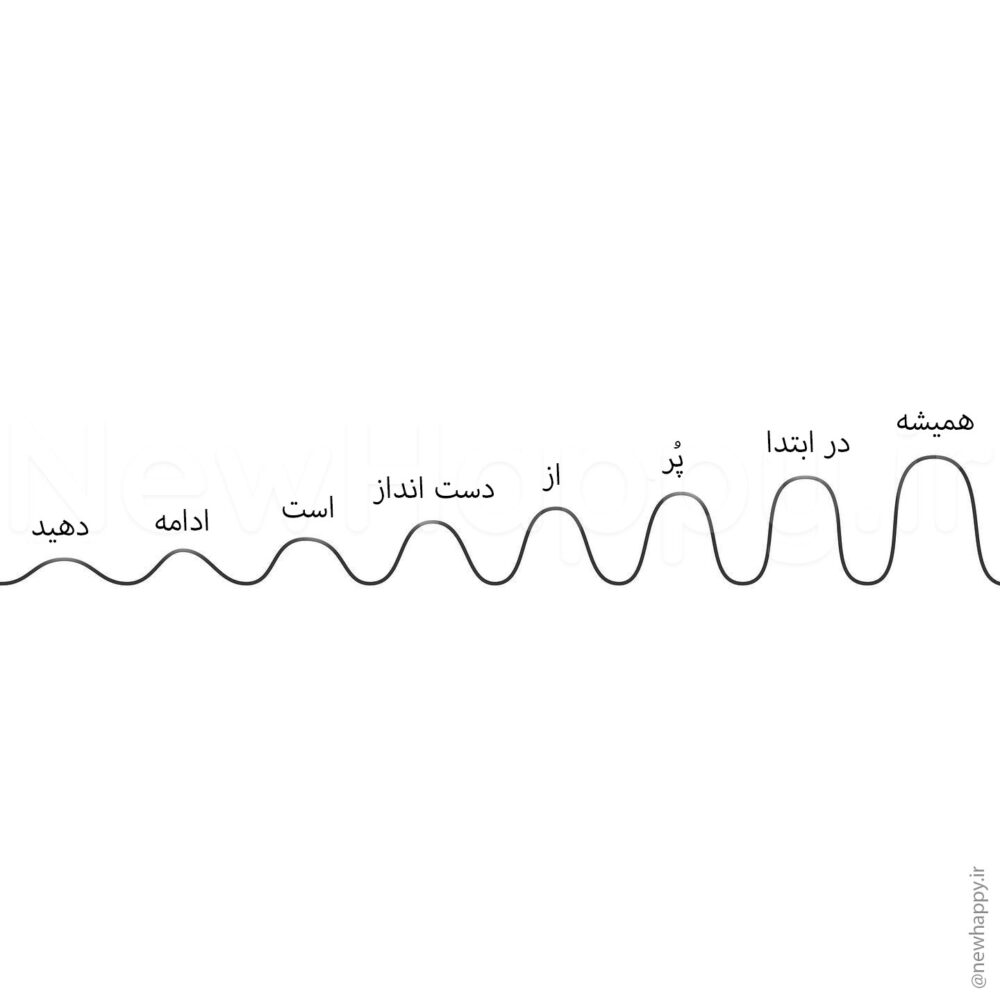 خوشحالی جدید