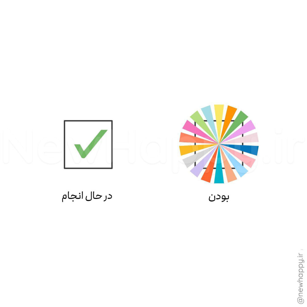 شادی جدید