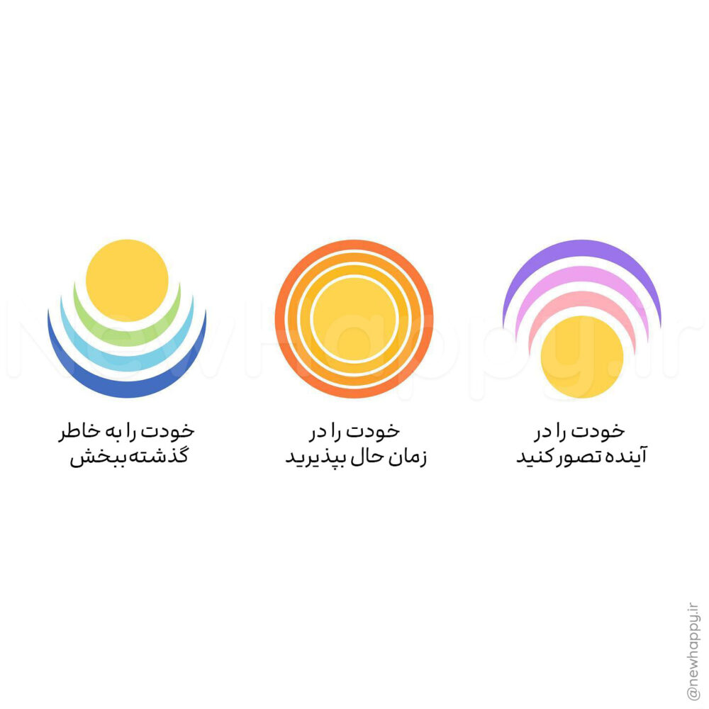شادی جدید