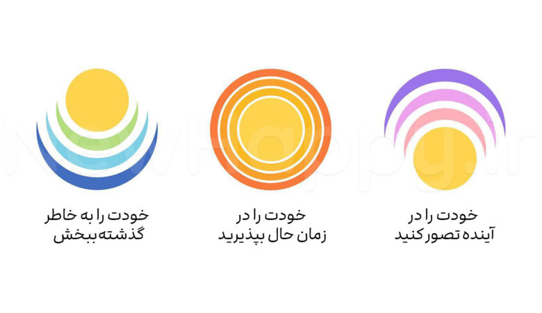 شادی جدید
