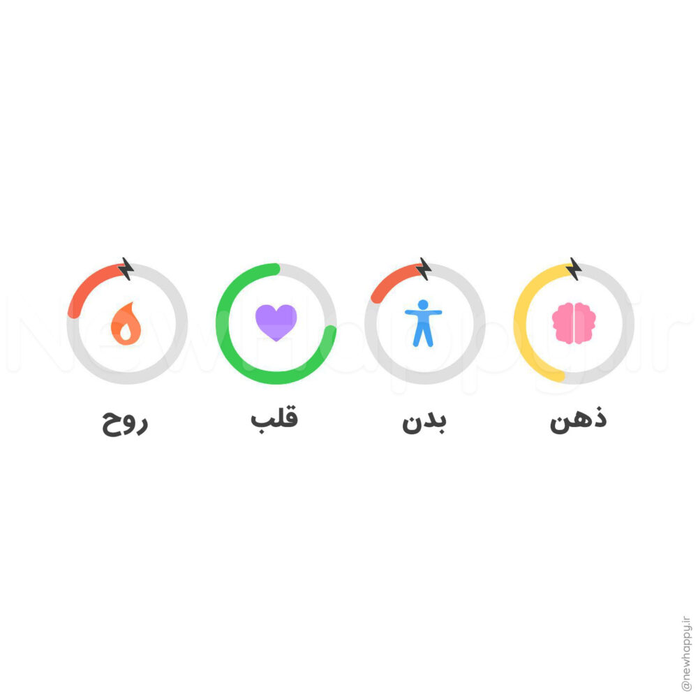 خوشحالی جدید