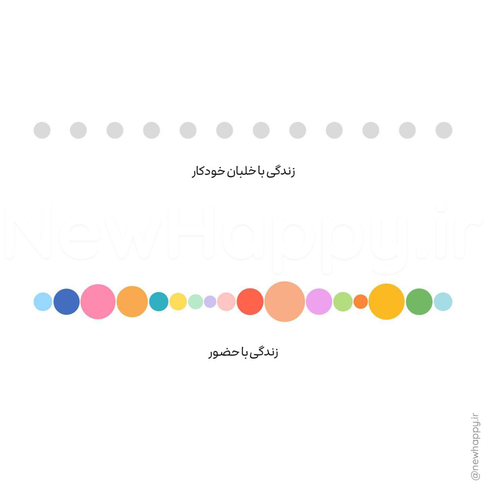 شادی جدید