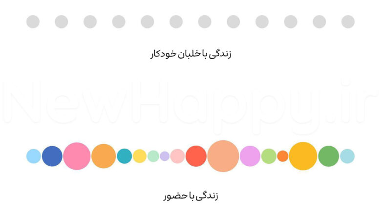 شادی جدید
