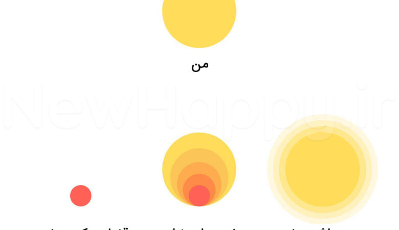 خوشحالی جدید
