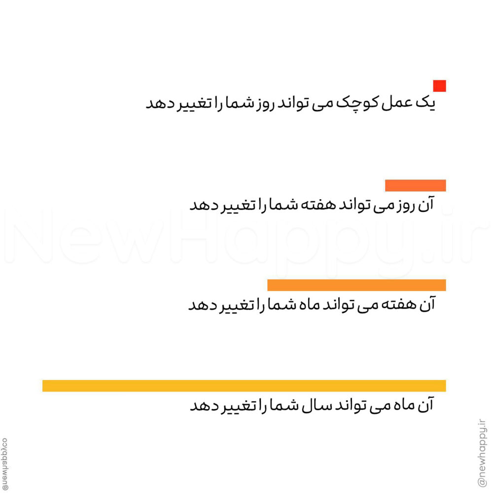 خوشحالی جدید