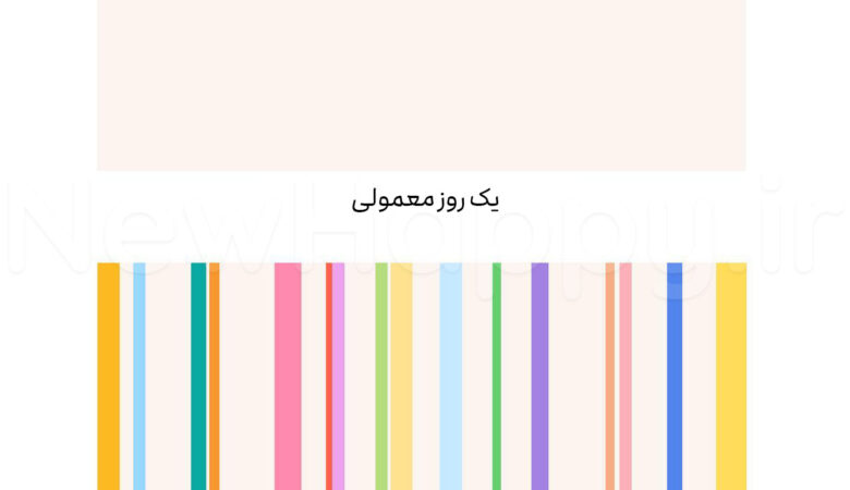 شادی جدید