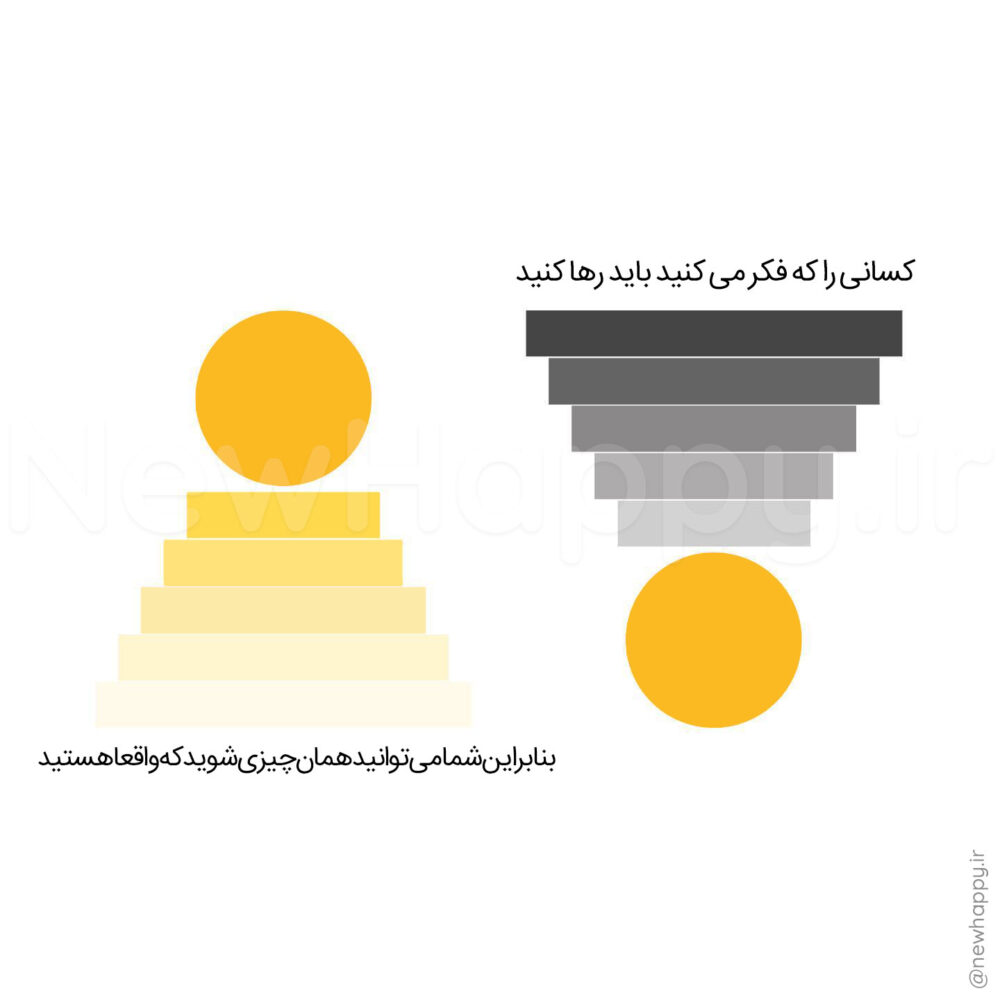خوشحالی جدید
