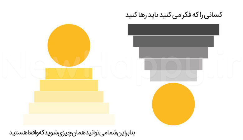 خوشحالی جدید