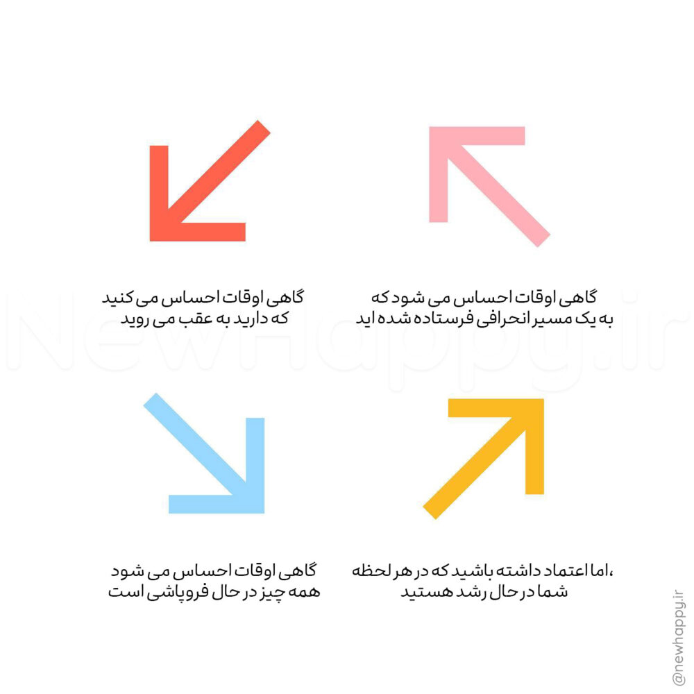 شادی جدید