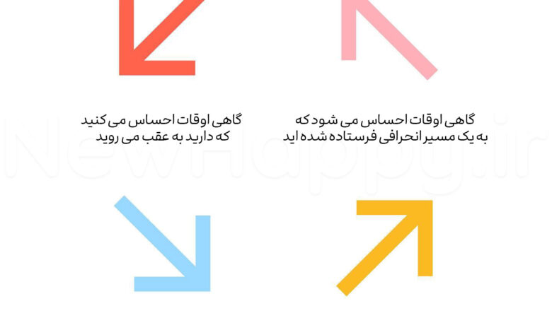 شادی جدید