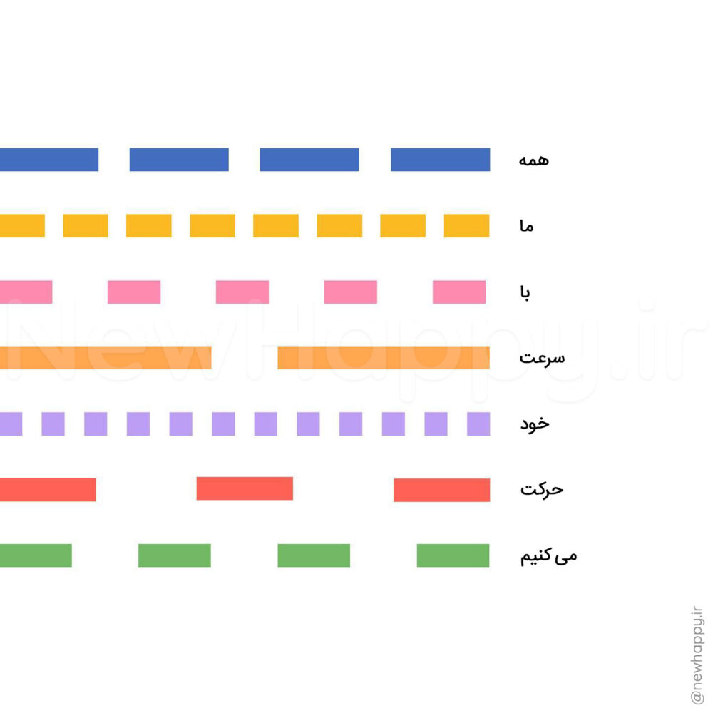 خوشحالی جدید