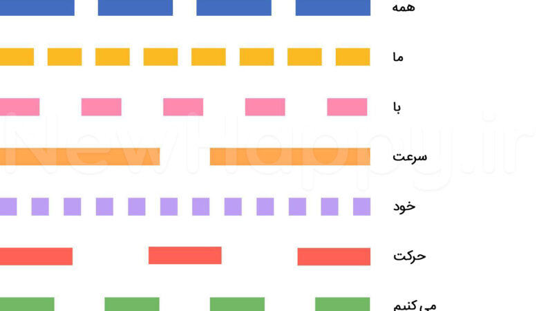 خوشحالی جدید