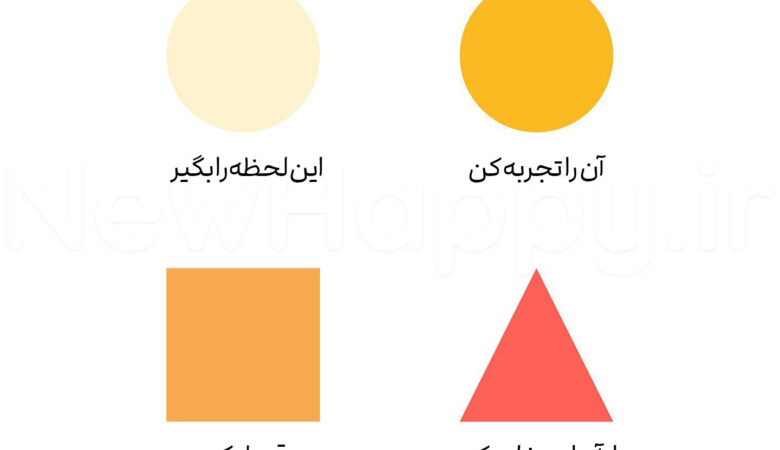 شادی جدید