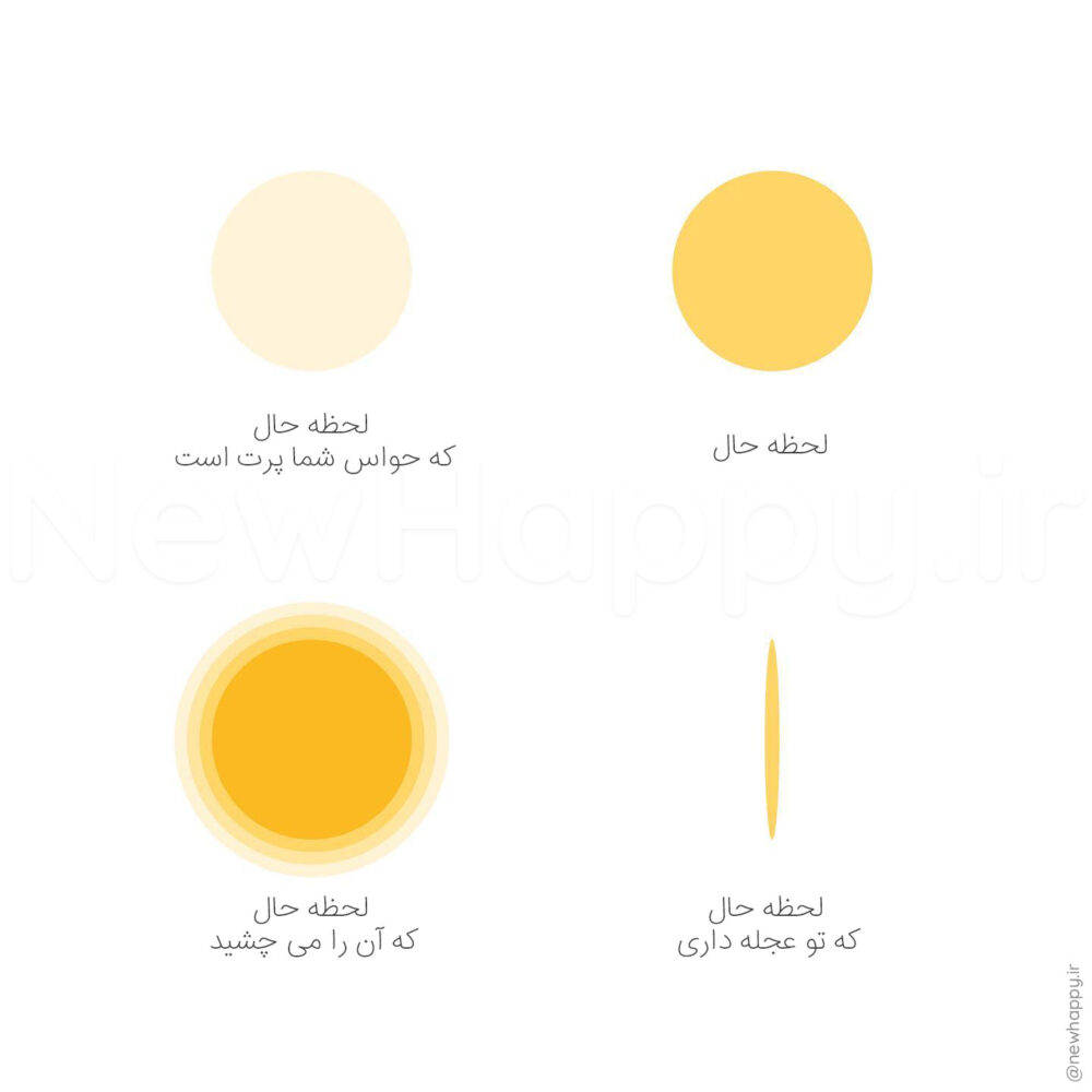 خوشحالی جدید