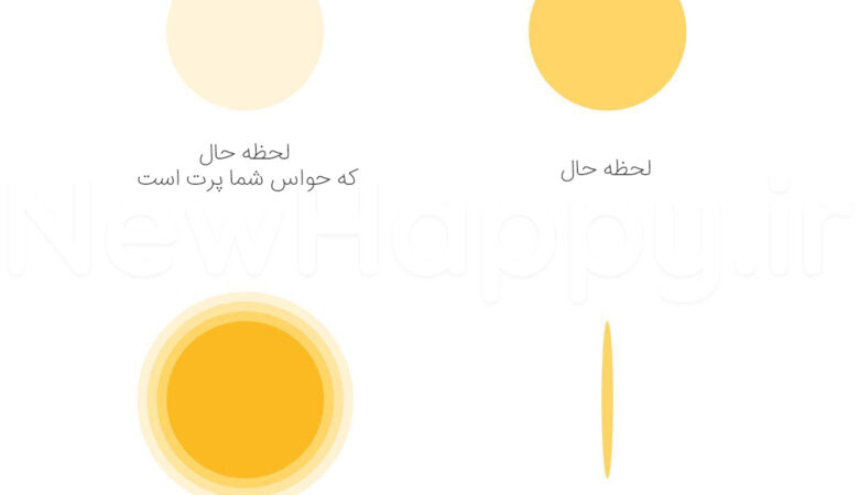 خوشحالی جدید