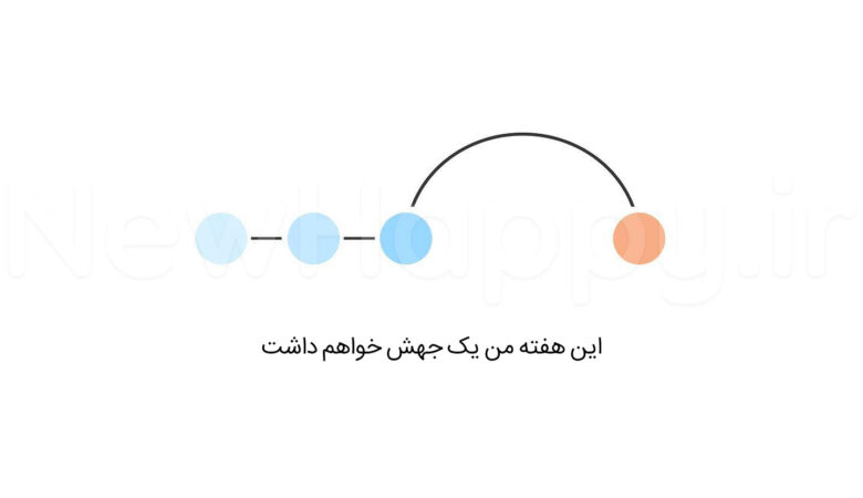 خوشحالی جدید