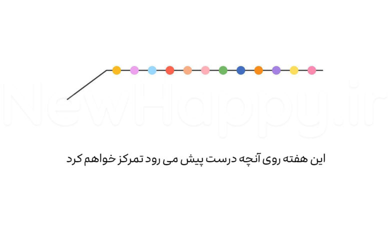 🎯 چالش هفتگی؛ 12اُم