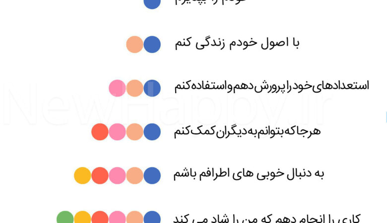 خوشحالی جدید
