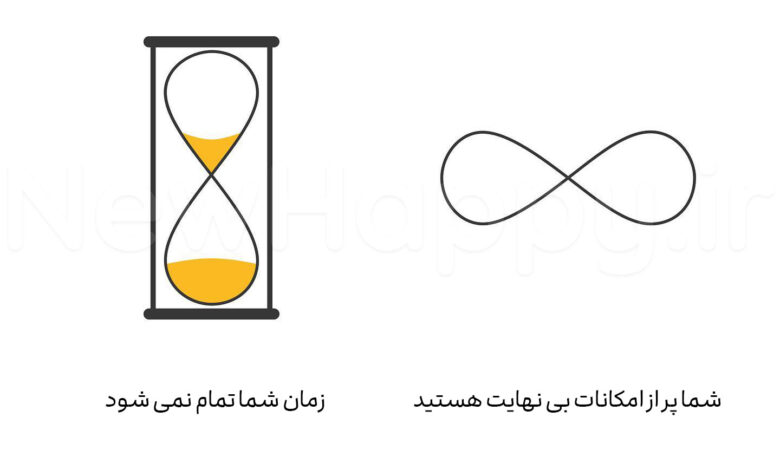 شادی جدید