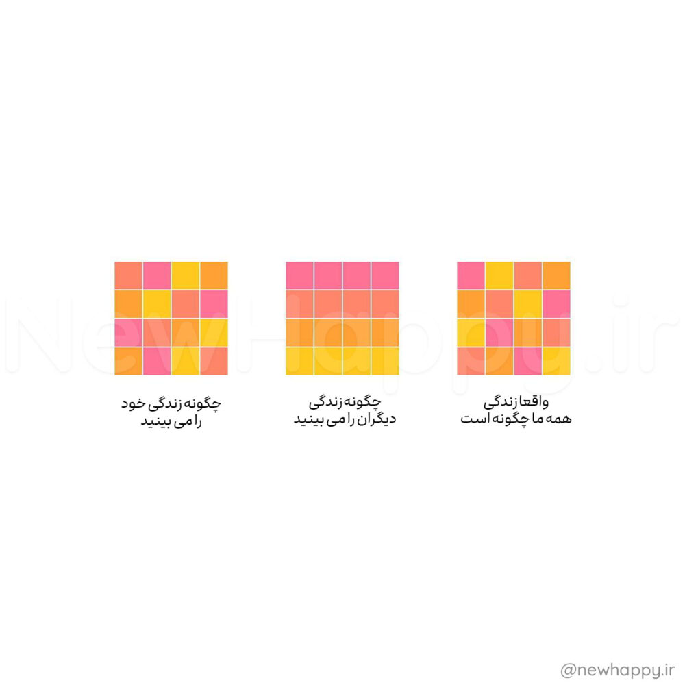 شادی جدید