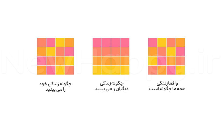 شادی جدید