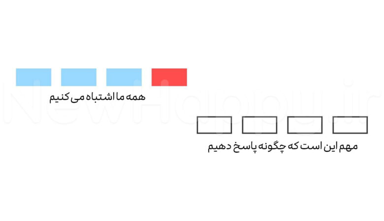تمرین 4✔️ما دو برابر با خودمون ظالم هستیم