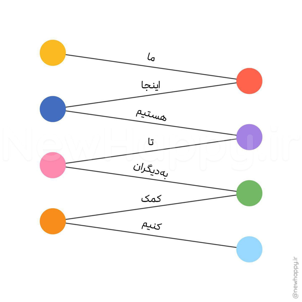 شادی جدید