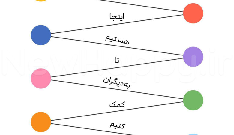 شادی جدید