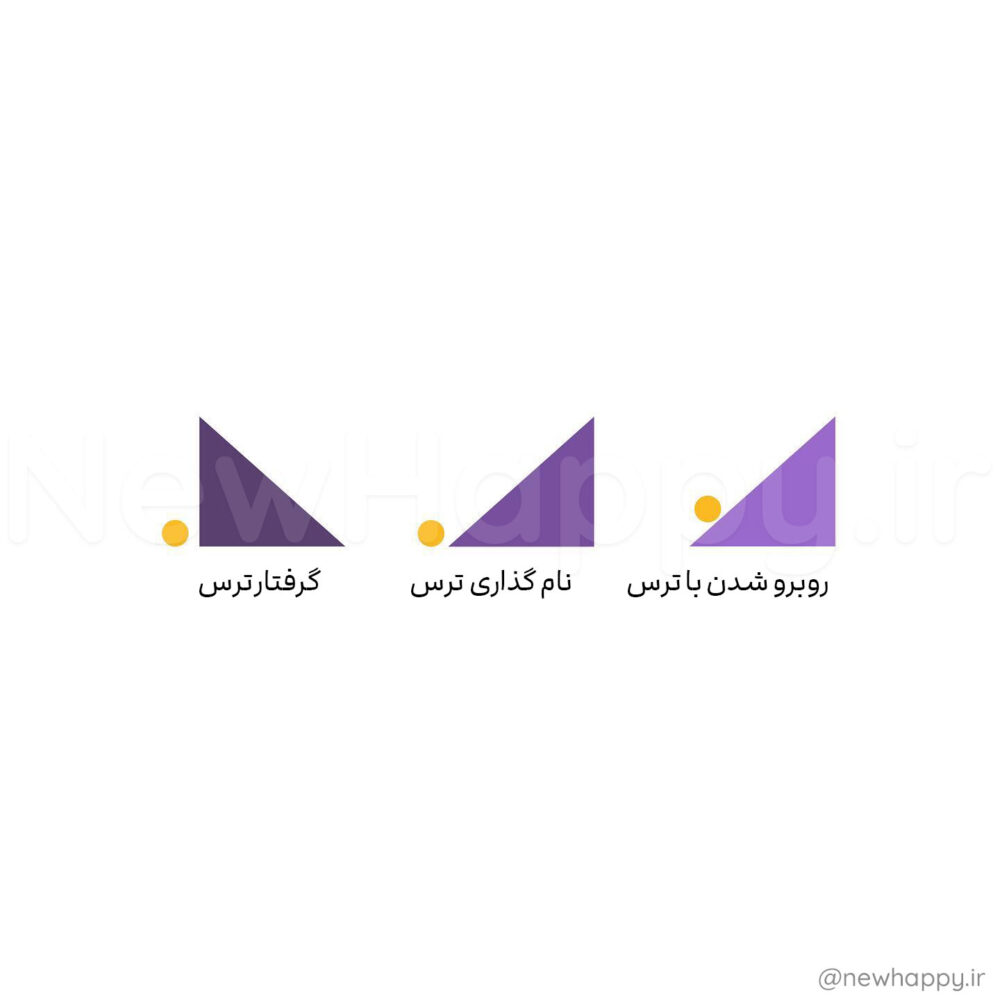 شادی جدید