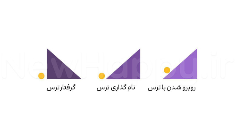 شادی جدید