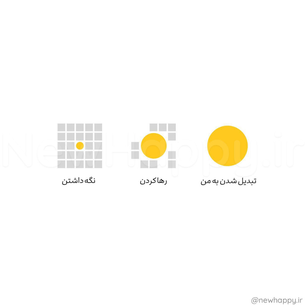 شادی جدید