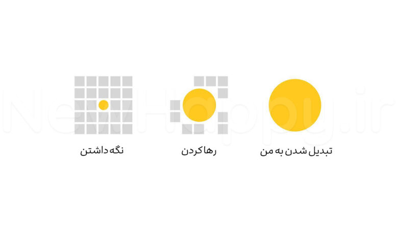 شادی جدید