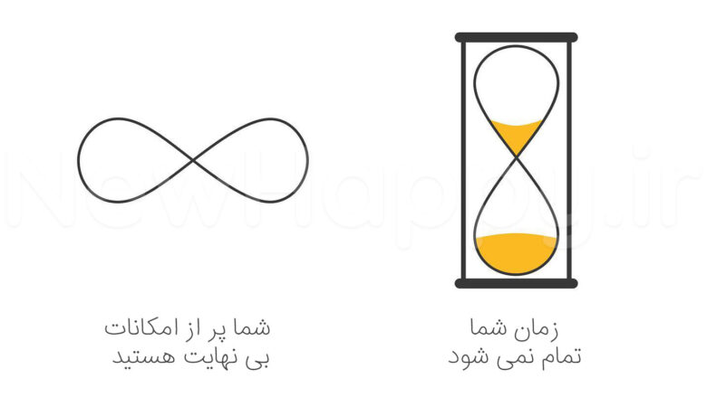 خوشحالی جدید