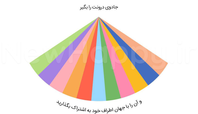 خوشحالی جدید