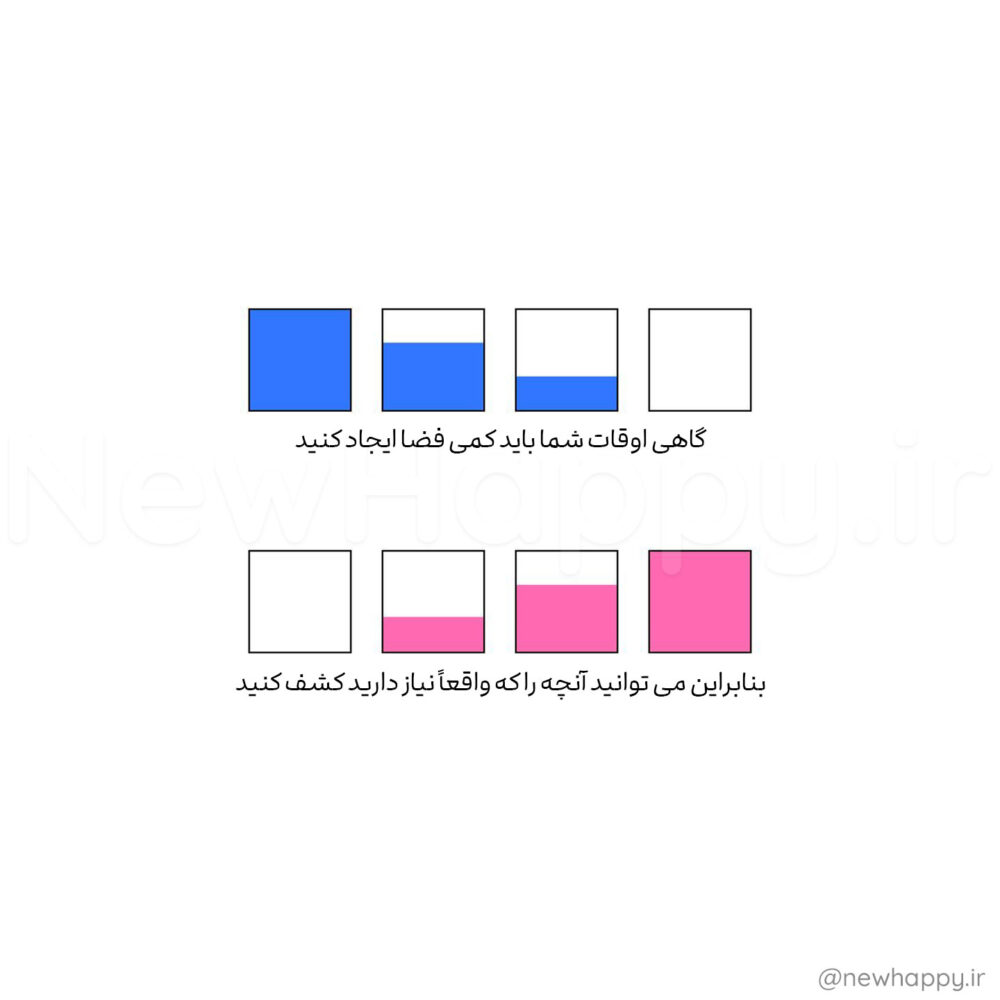 شادی جدید