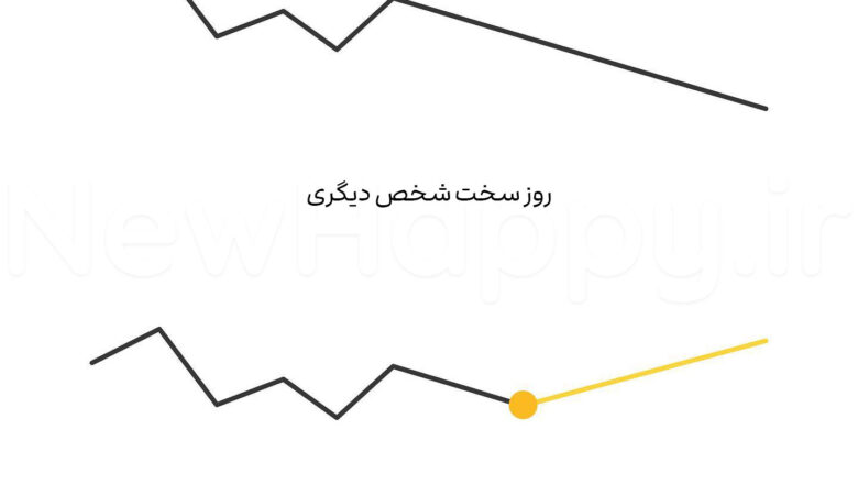 شادی جدید