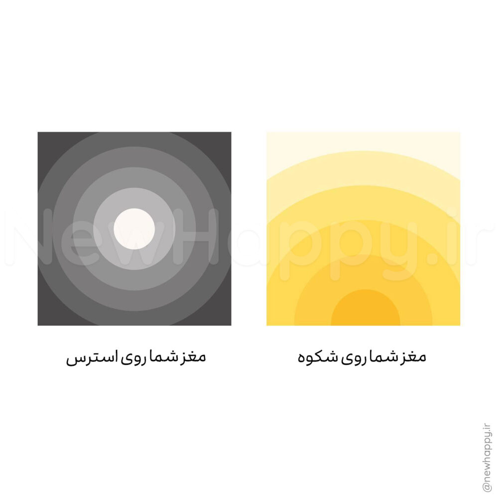 خوشحالی جدید