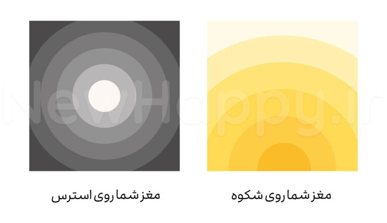خوشحالی جدید