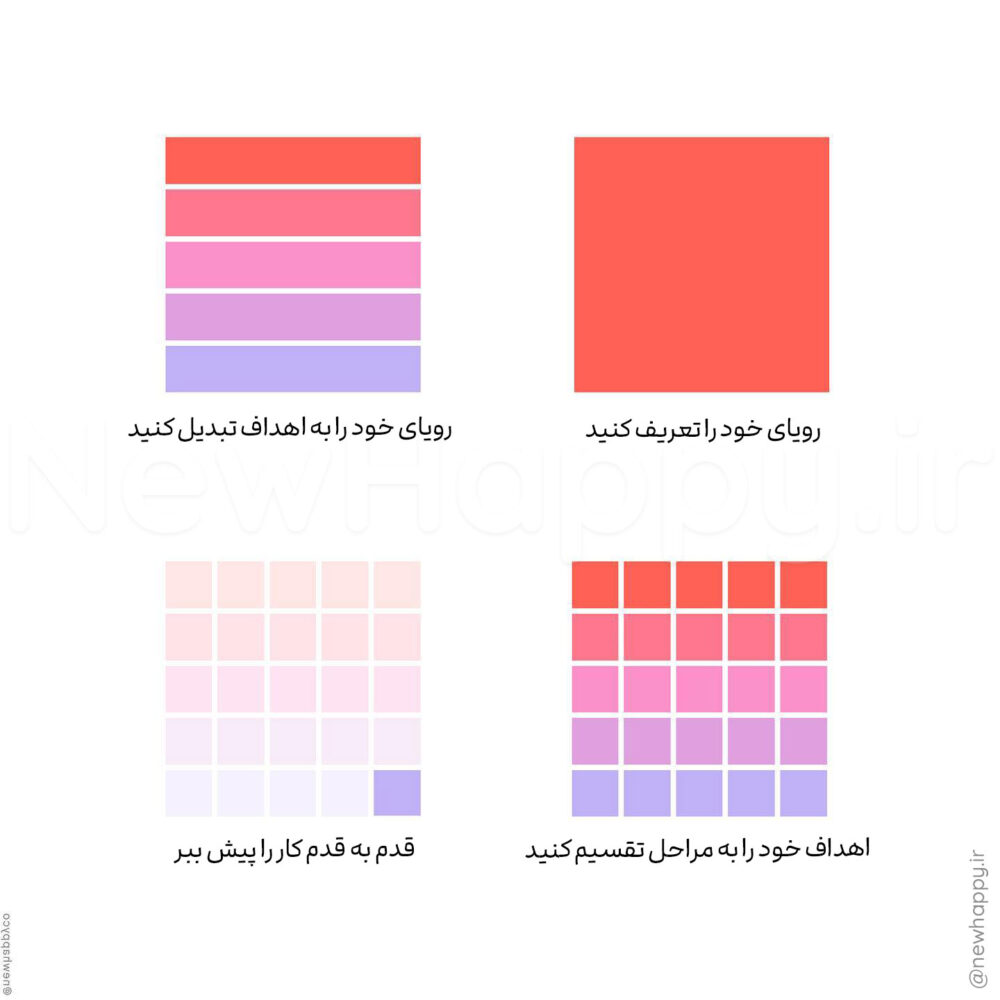 خوشحالی جدید